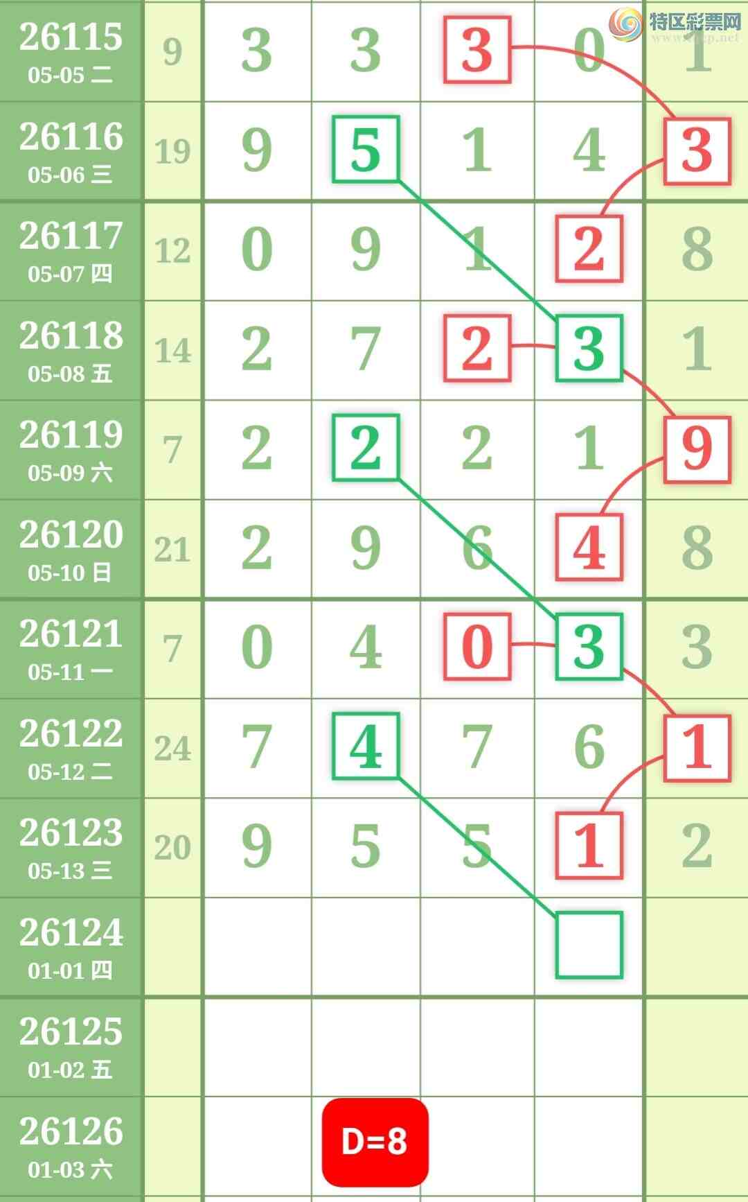 [������] 26124�ڣ�����һ�����ɲο���ͼ�桿628 / ����:����һ��� / ����ID:1260350