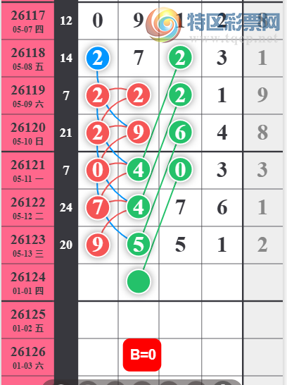 [������] 26124�ڣ����ű㾫�ʺù����Ƽ���ͼ�桿90 / ����:���ű㾫�� / ����ID:1260360