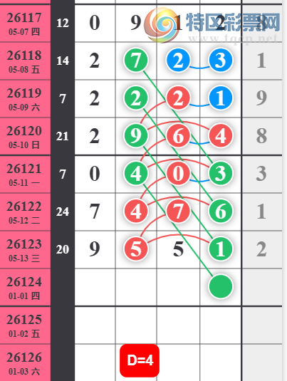 [������] 26124�ڣ����ű㾫�ʺù����Ƽ���ͼ�桿952 / ����:���ű㾫�� / ����ID:1260360