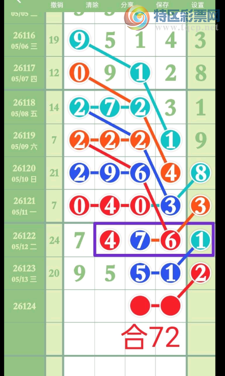 [������] 26124�ڣ�ʮλ��λ��27��� ͼ��832 / ����:��ˮ����1 / ����ID:1260391