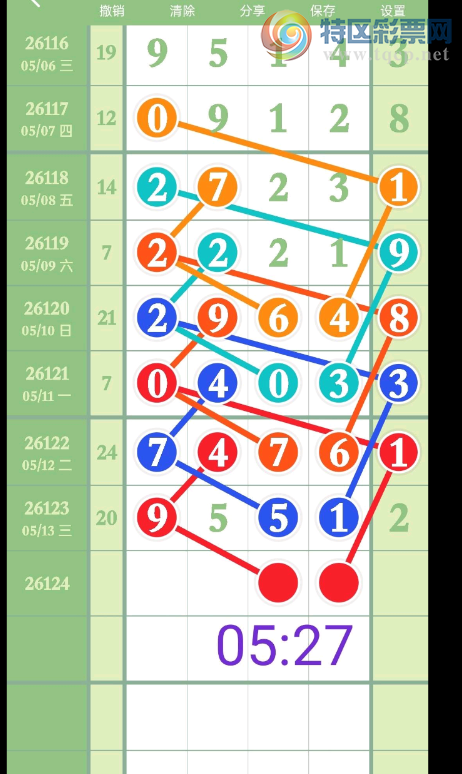 [������] 26124�ڣ�ʮλ��λ��27��� ͼ��281 / ����:��ˮ����1 / ����ID:1260391