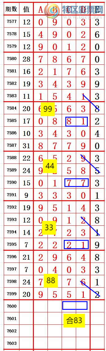 [������] 26125�ڣ���˫����8 ׼��ͼ�桿988 / ����:����666 / ����ID:1260405