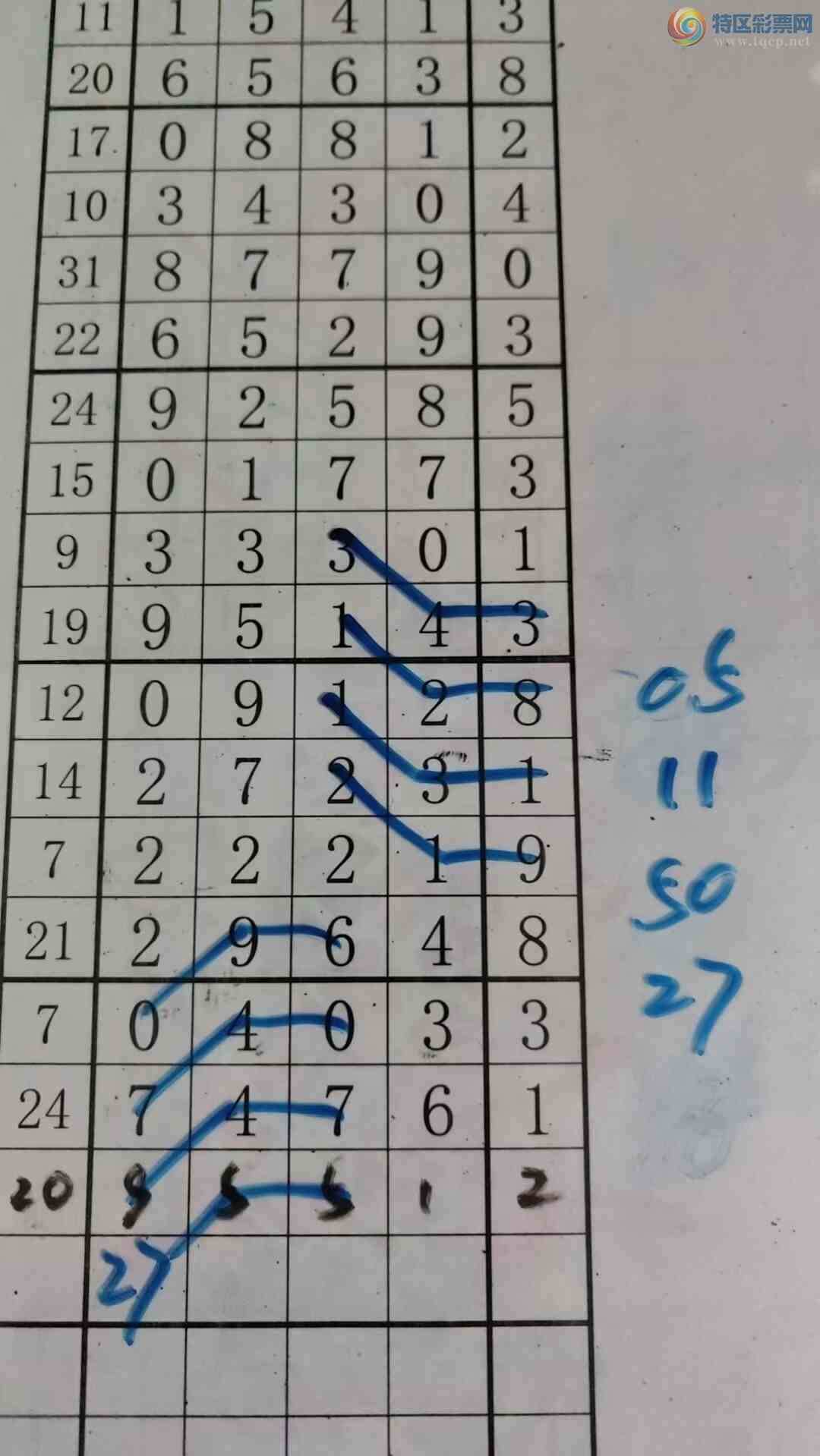 [������] 26125�ڣ���עһע��Ʒ ��ͼ�桿761 / ����:��עһע / ����ID:1260406