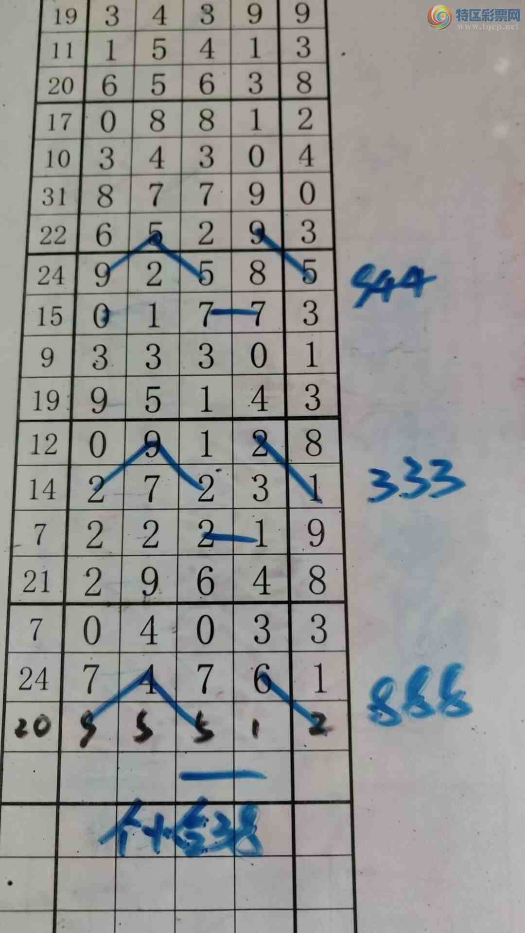 [������] 26125�ڣ���עһע��Ʒ ��ͼ�桿487 / ����:��עһע / ����ID:1260406