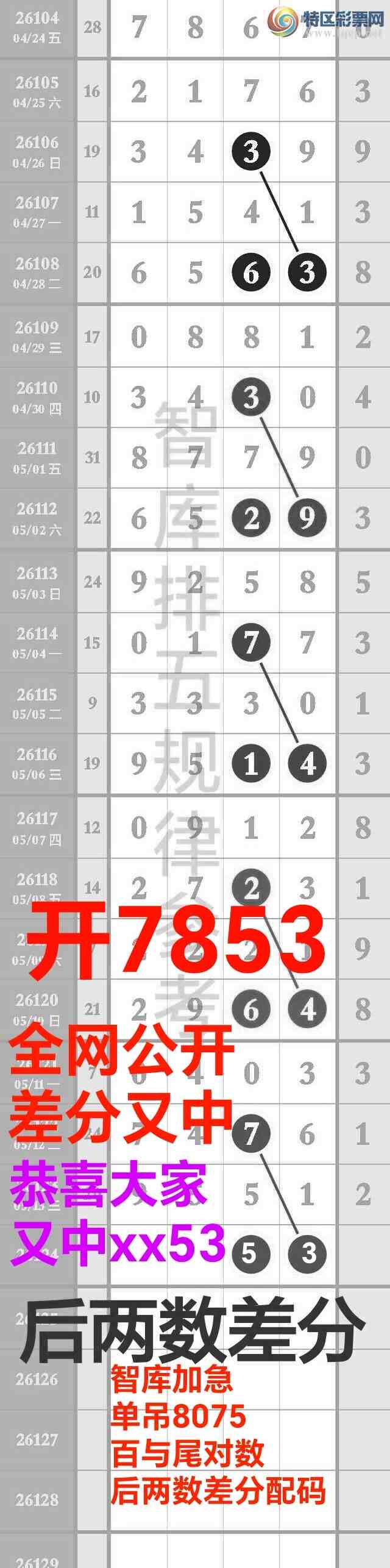 [������] 26125��:�����ǿ�Ӽ���x3x8��x8x3����ͼ����7ͷ����78xx{ͼ��}657 / ����:��@�� / ����ID:1260412