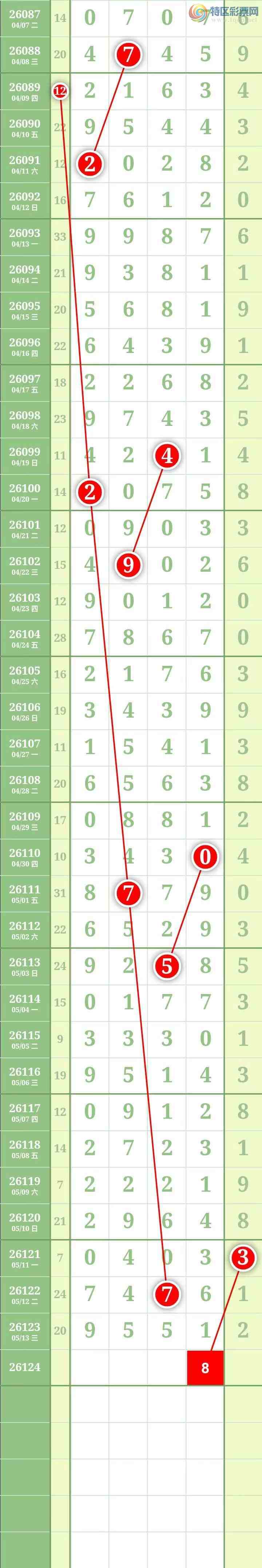 [������] 26125�ڣ������������ ͼ��574 / ����:������� / ����ID:1260413