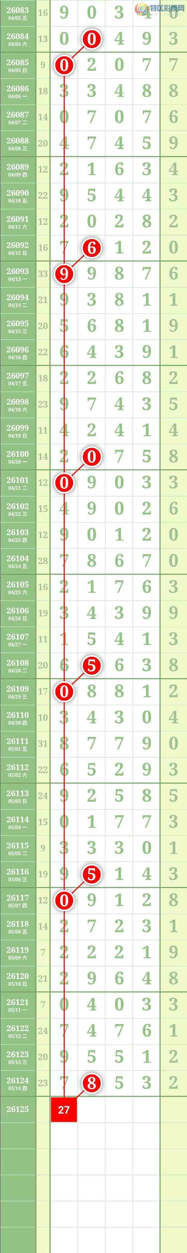 [������] 26125�ڣ������������ ͼ��610 / ����:������� / ����ID:1260413