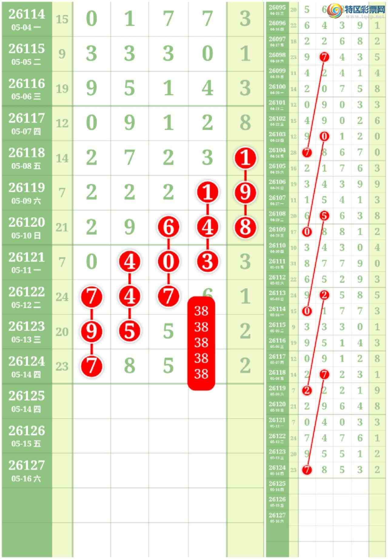 [������] 26125�ڣ����Ĺ���ͼ�桿834 / ����:���� / ����ID:1260446