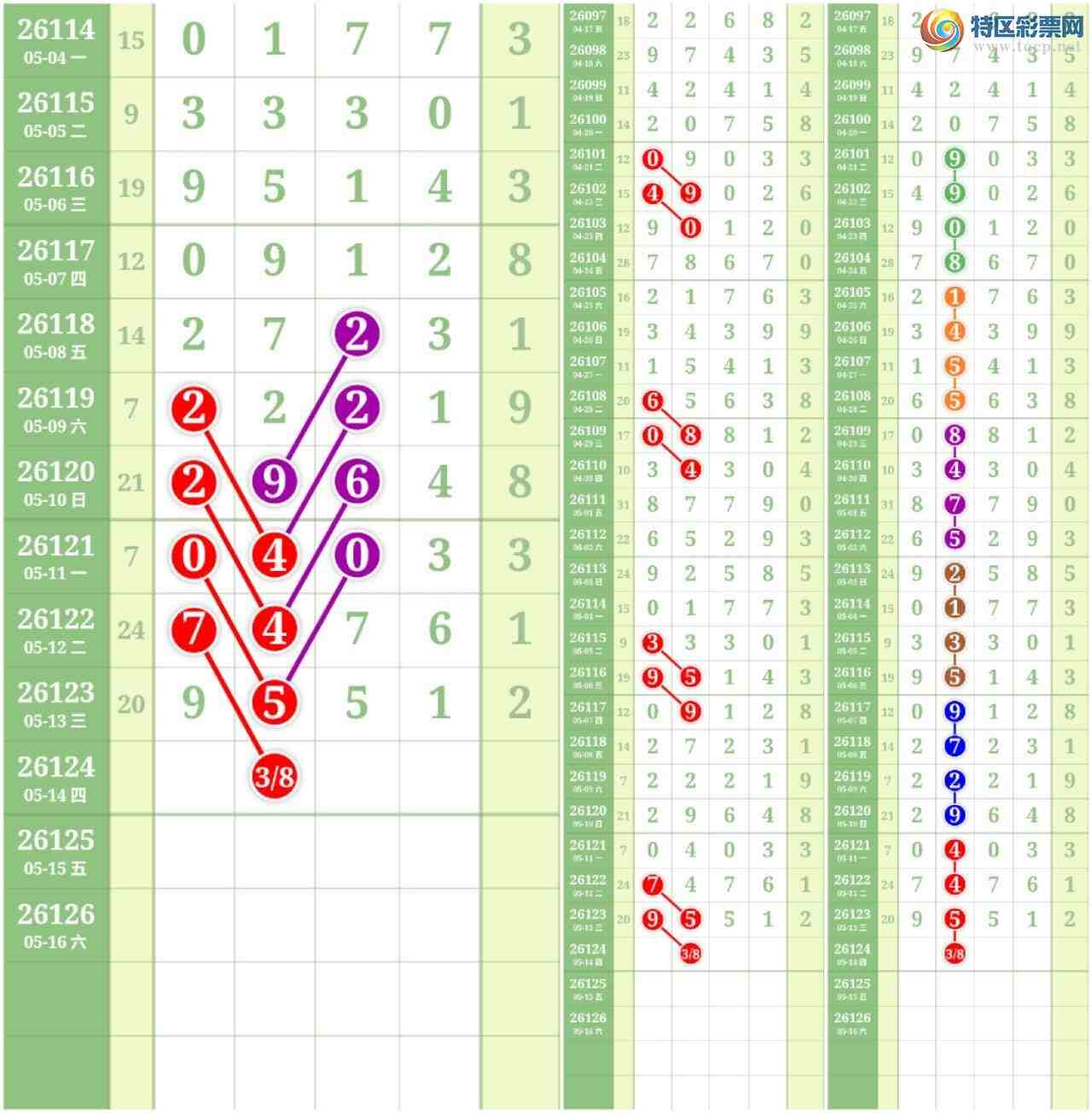 [������] 26125�ڣ����Ĺ���ͼ�桿170 / ����:���� / ����ID:1260446