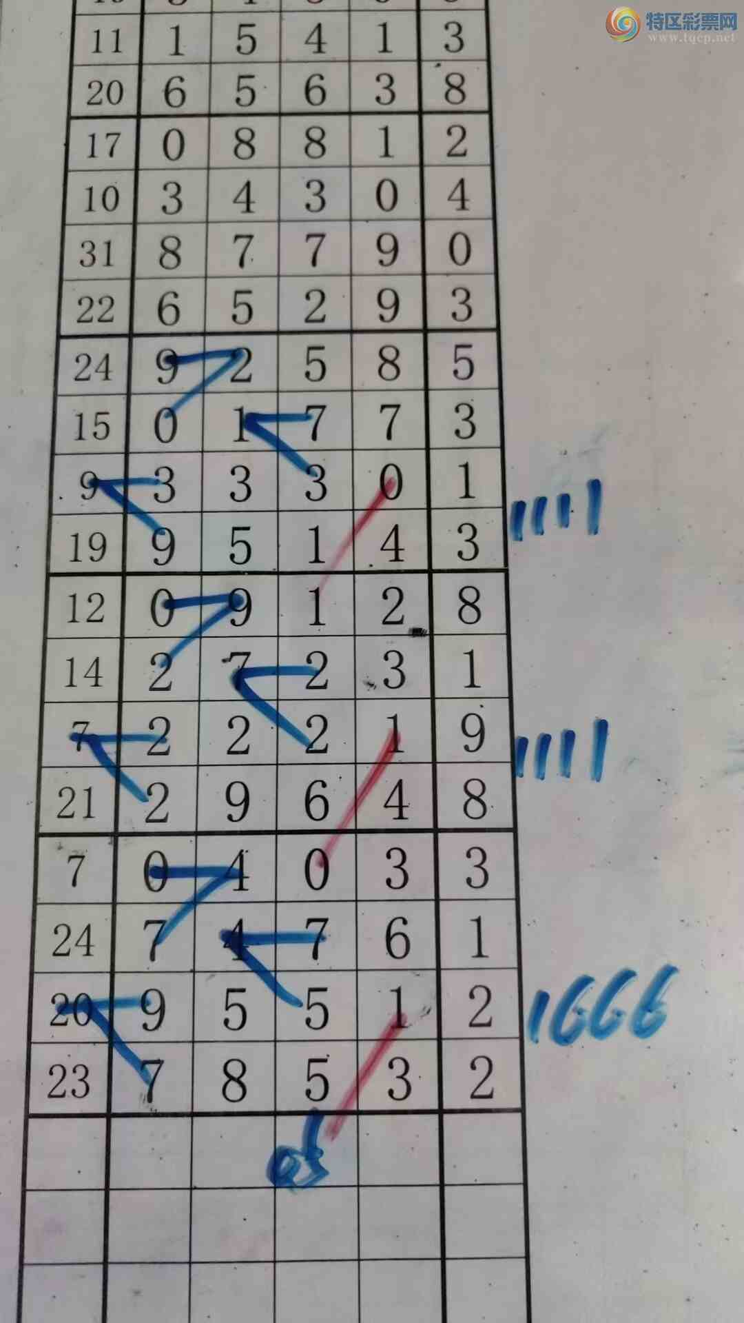 [������] 26125�ڣ���עһע��Ʒ ��ͼ�桿423 / ����:��עһע / ����ID:1260406