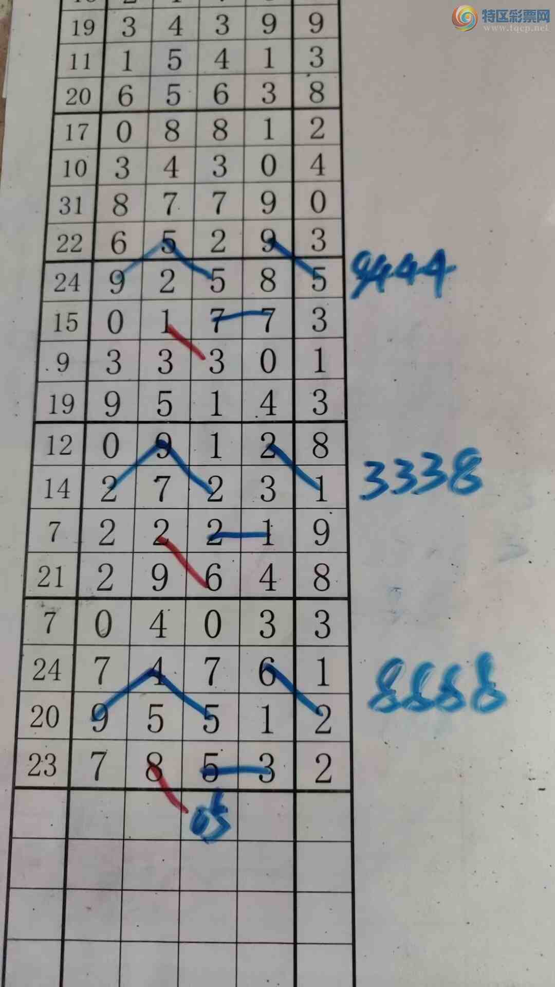 [������] 26125�ڣ���עһע��Ʒ ��ͼ�桿475 / ����:��עһע / ����ID:1260406