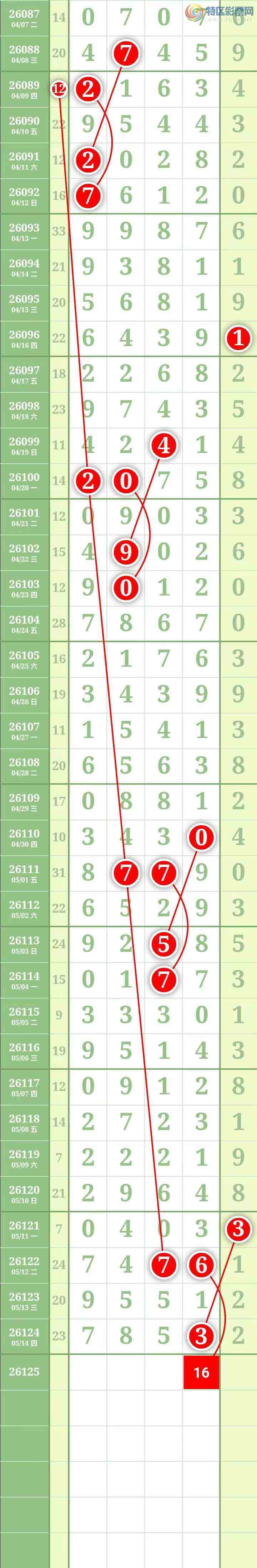 [������] 26125�ڣ������������ ͼ��459 / ����:������� / ����ID:1260413
