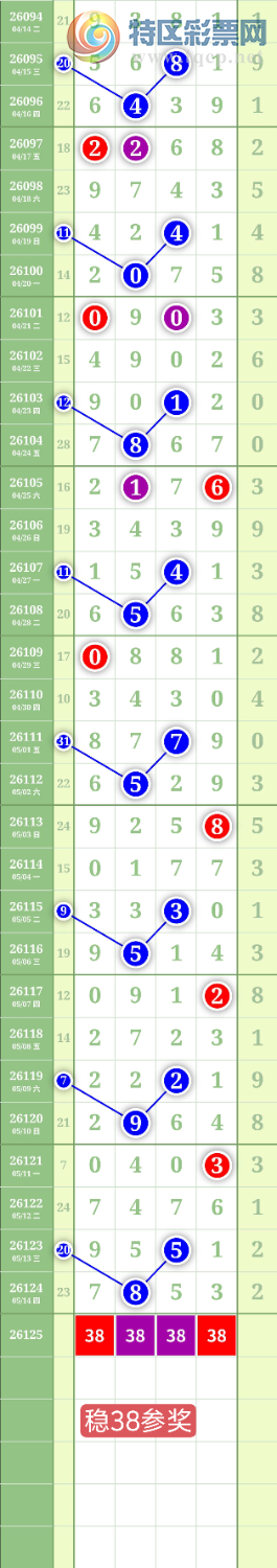[������] 26125�ڣ�����1479β��ͼ�桿186 / ����:���³�˫ / ����ID:1260499