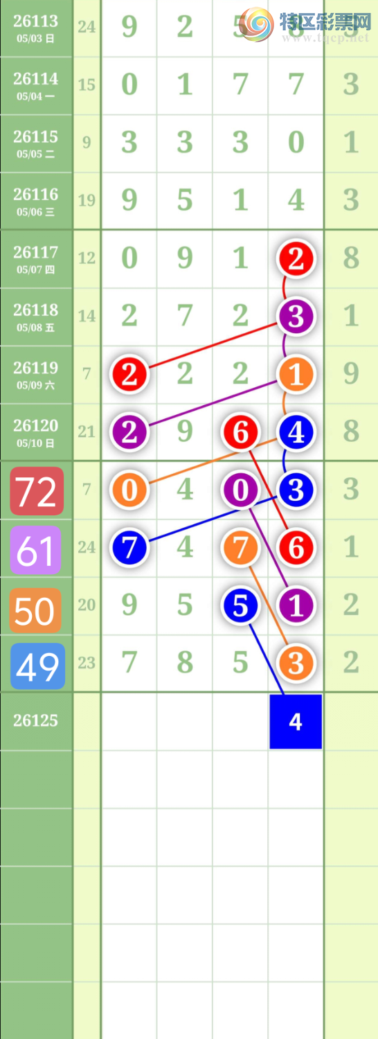 [������] 26125�ڣ�����1479β��ͼ�桿327 / ����:���³�˫ / ����ID:1260499