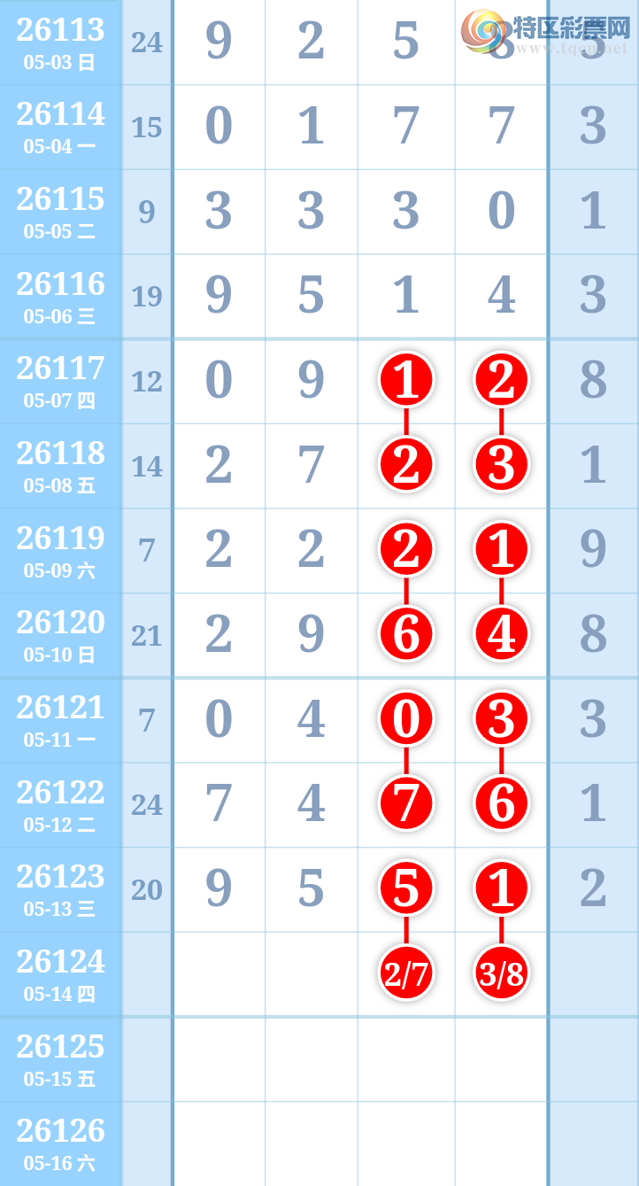 [������] 26125�ڣ������ũ�Ӽ���λ�õ���7ǧλ791 / ����:�����ũ / ����ID:1260506