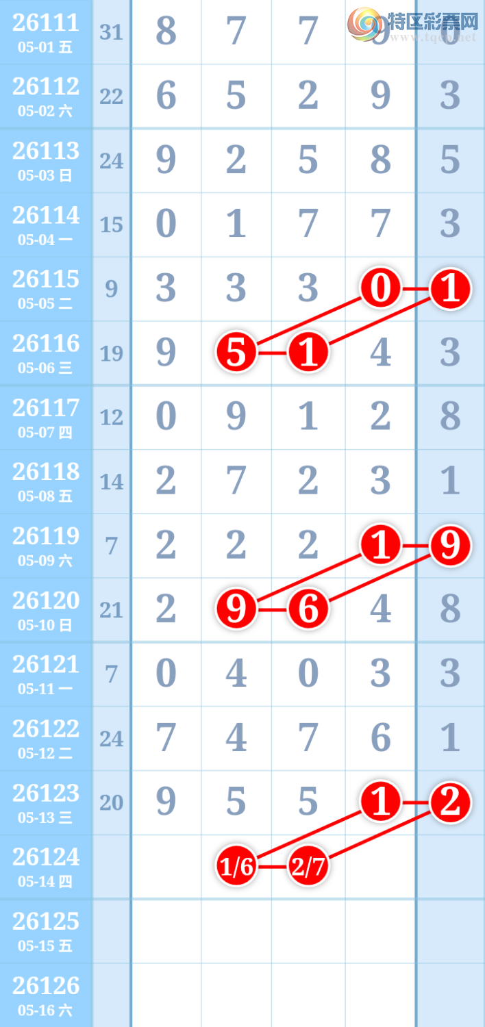 [������] 26125�ڣ������ũ�Ӽ���λ�õ���7ǧλ170 / ����:�����ũ / ����ID:1260506