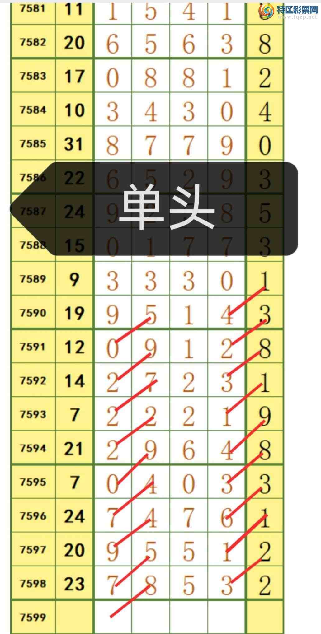[������] 26125�ڣ�ͷβ�ο���ͼ�桿727 / ����:��926129 / ����ID:1260489