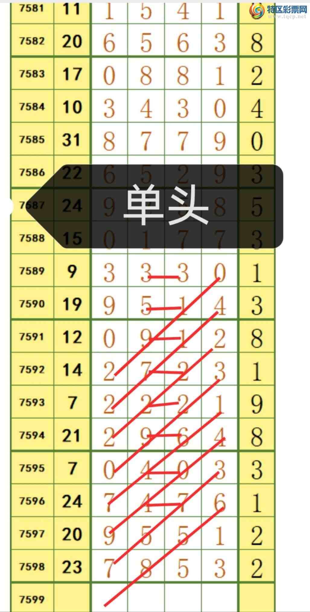 [������] 26125�ڣ�ͷβ�ο���ͼ�桿196 / ����:��926129 / ����ID:1260489