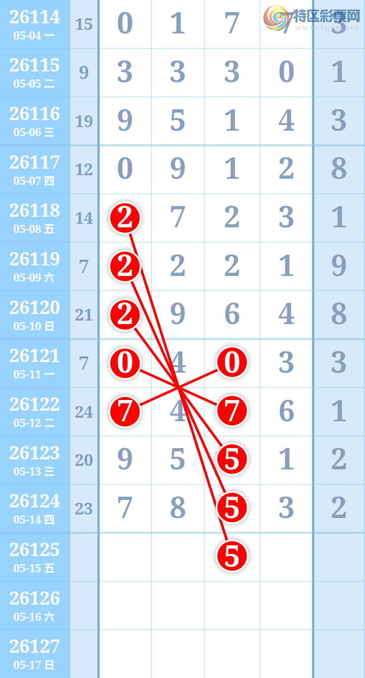 [������] 26125�ڣ������ũ�Ӽ���λ�õ���7ǧλ376 / ����:�����ũ / ����ID:1260506