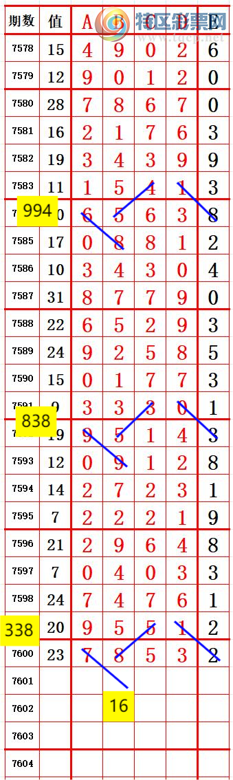 [������] 26125�ڣ���˫����8 ׼��ͼ�桿754 / ����:����666 / ����ID:1260405