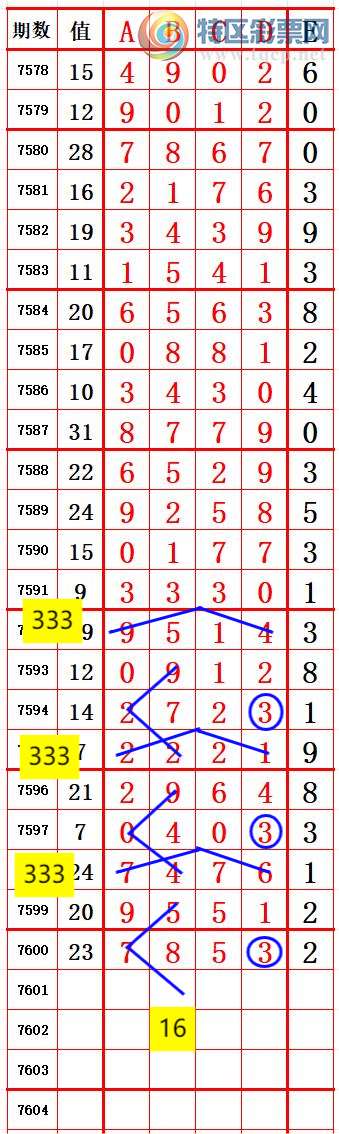 [������] 26125�ڣ���˫����8 ׼��ͼ�桿852 / ����:����666 / ����ID:1260405