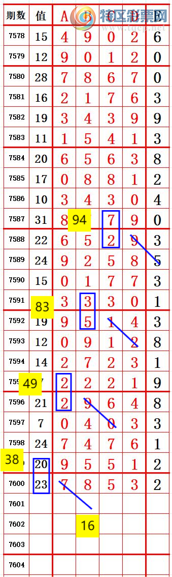 [������] 26125�ڣ���˫����8 ׼��ͼ�桿463 / ����:����666 / ����ID:1260405
