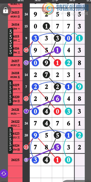 [������] 26125�ڣ��õ��žͺ� ͼ��592 / ����:�ص�ͷ / ����ID:1260617
