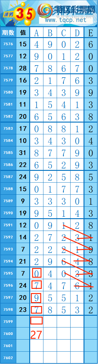 [������] 26125��: 307��47 �� �� �ȡ�ͼ�桿560 / ����:�쳾����0 / ����ID:1260624