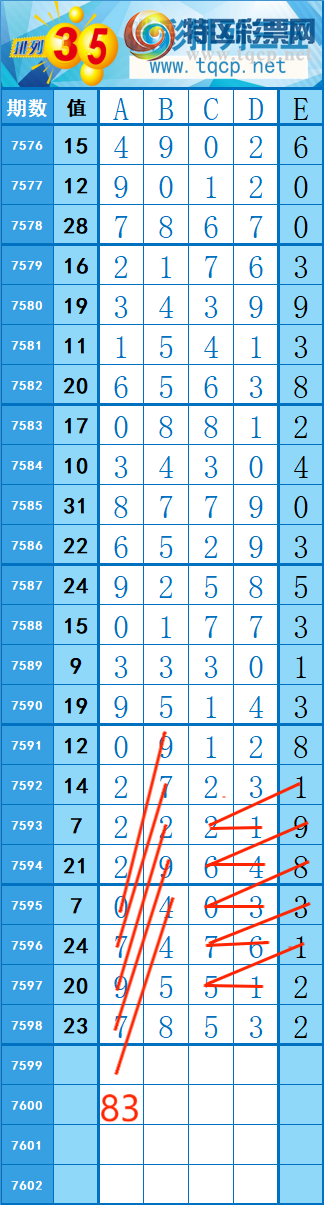 [������] 26125��: 307��47 �� �� �ȡ�ͼ�桿636 / ����:�쳾����0 / ����ID:1260624