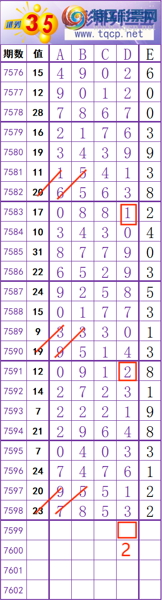 [������] 26125�ڣ����� �� �� �� ���Ͼ��� ��ͼ�桿488 / ����:��׼���� / ����ID:1260625