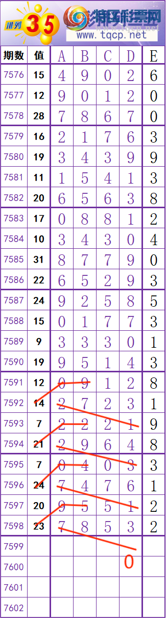 [������] 26125�ڣ����� �� �� �� ���Ͼ��� ��ͼ�桿164 / ����:��׼���� / ����ID:1260625