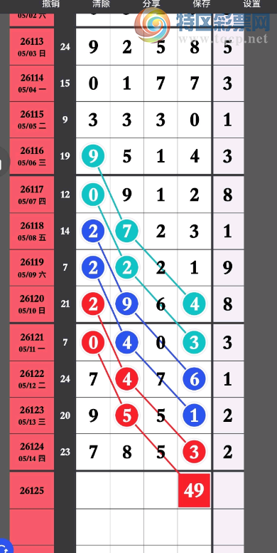 [������] 26125�ڣ�ʮλ��λ ͼ��252 / ����:�찬�� / ����ID:1260471