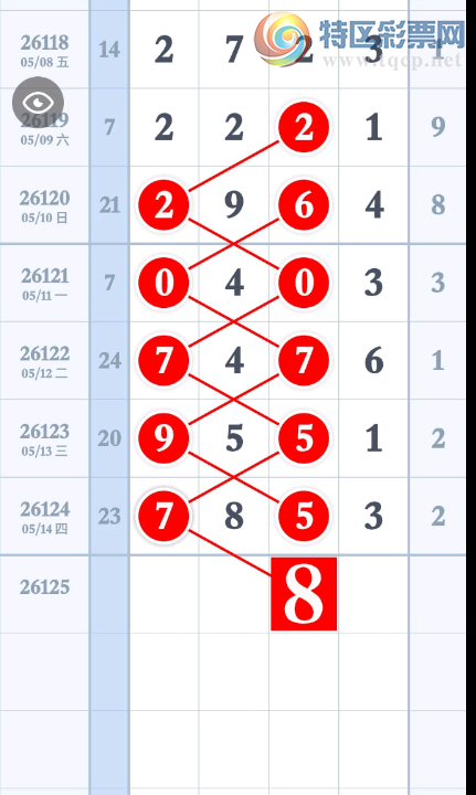 [������] 26125�ڣ���λ�ο���ͼ�桿12 / ����:ëë1 / ����ID:1260450