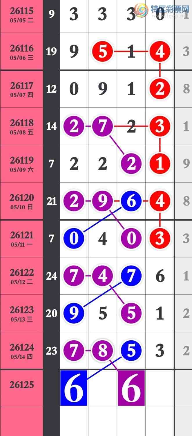 [������] 26125�ڣ����ɲο����㲥�Ӽ��������ˡ�ͼ�桿55 / ����:�����۳� / ����ID:1260694