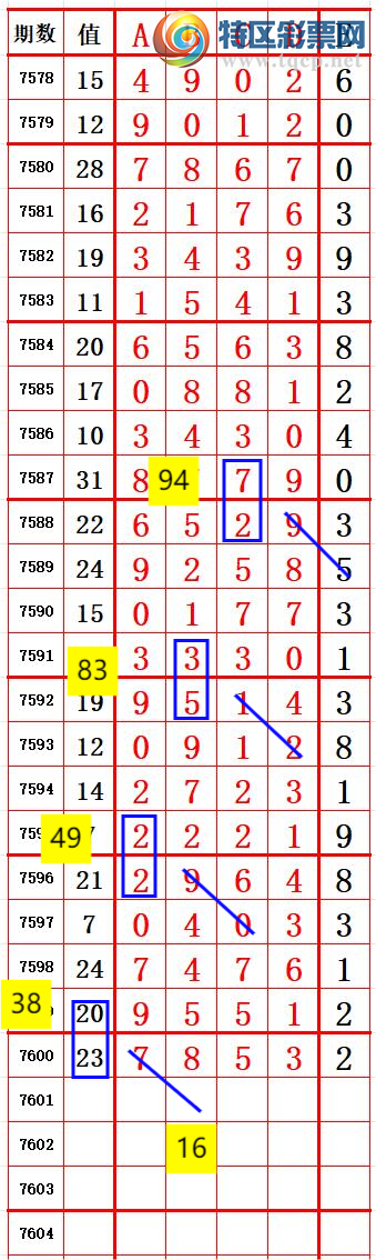 [������] 26125�ڣ�����һ�磬��λ׼����ͼ�桿209 / ����:���ظ� / ����ID:1260425