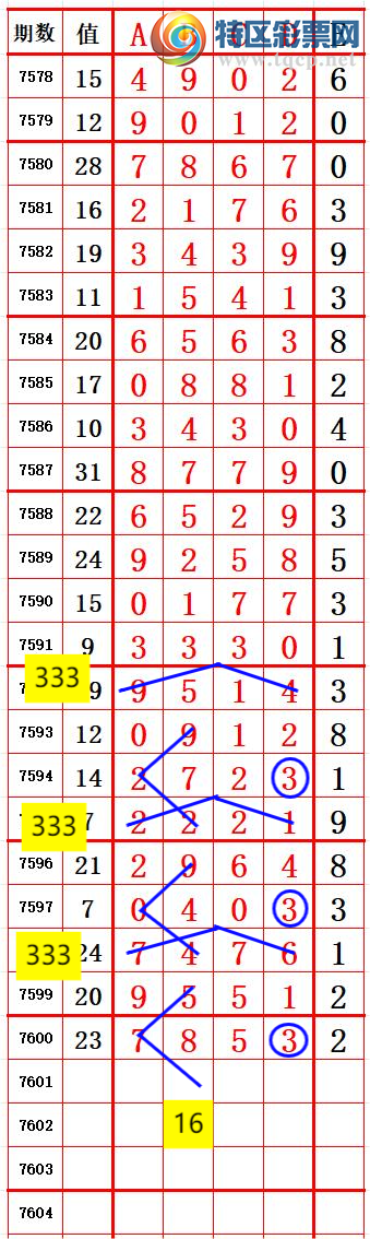 [������] 26125�ڣ��󲮹��룬������ͷ���ȶ����ӣ�322��30������18�ڣ���ͼ�桿684 / ����:�󲮹��� / ����ID:1260430