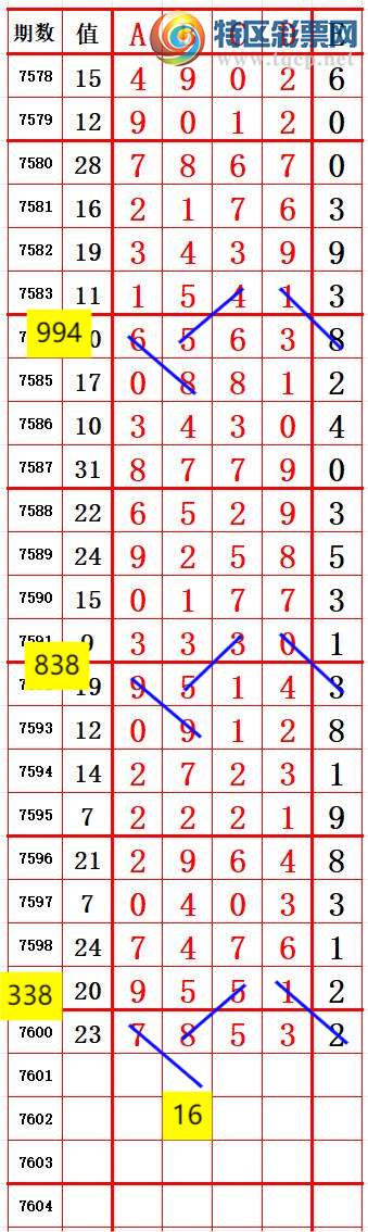 [������] 26125�ڣ��󲮹��룬������ͷ���ȶ����ӣ�322��30������18�ڣ���ͼ�桿997 / ����:�󲮹��� / ����ID:1260430