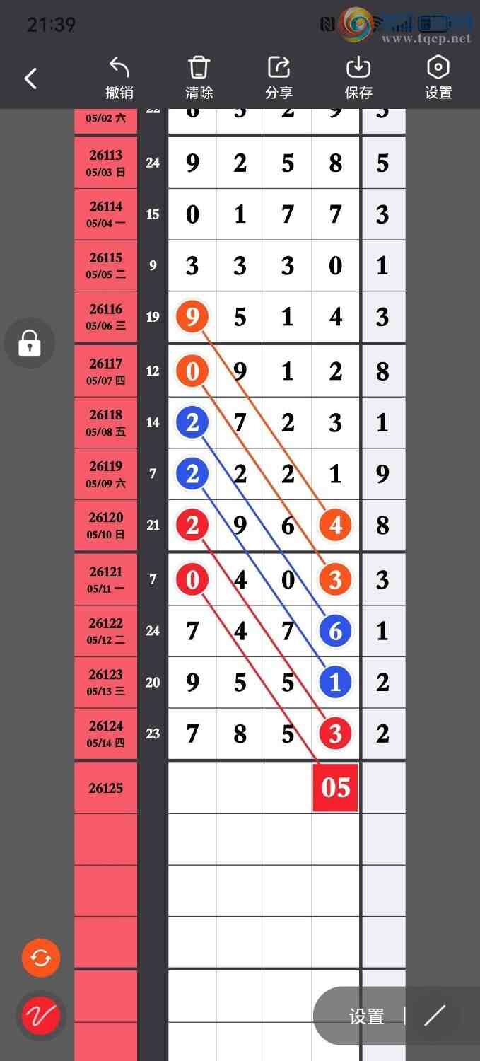 [������] 26125�ڣ��ϳ�ͷ��ѡ�룬���ڵ���һ��ͷ����ͼ�桿631 / ����:ҹҹ���� / ����ID:1260439