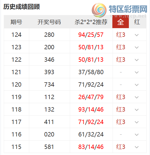 [����3D] 26125�ڣ�����ֱѡ6�븴ʽ,ɱ2*2*2��10��7785 / ����:���� / ����ID:1260512