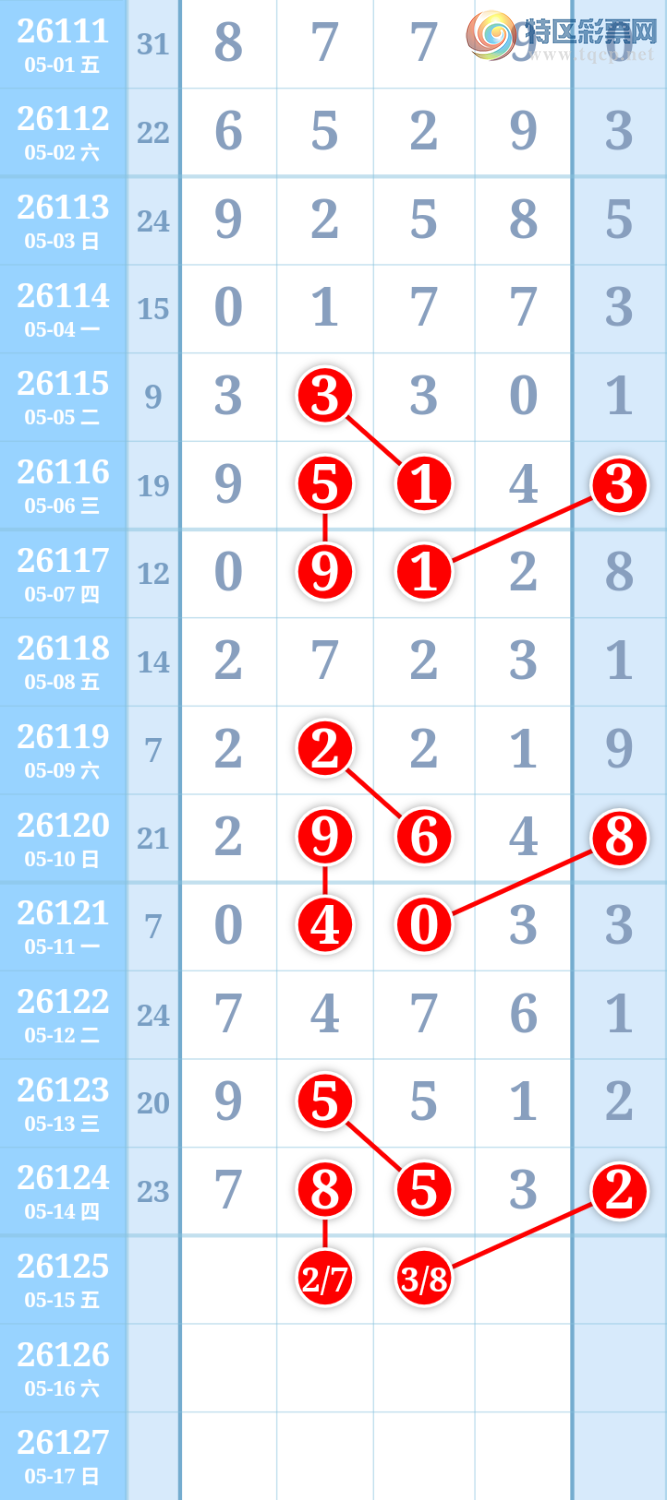 [������] 26125�ڣ������ũ�Ӽ���λ�õ���7ǧλ178 / ����:�����ũ / ����ID:1260506