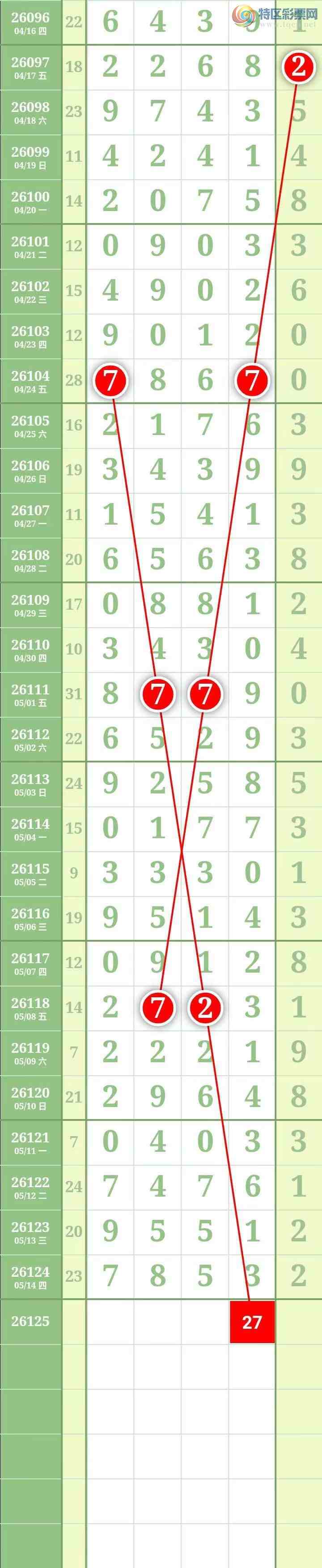 [������] 26125�ڣ������������ ͼ��23 / ����:������� / ����ID:1260413