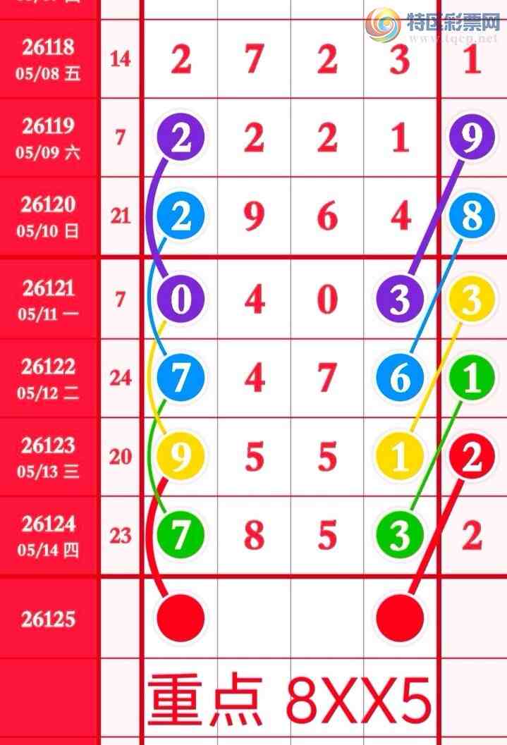 [������] 29125�ڣ�����2��ͷ8����,OK�ޡ�ͼ�桿978 / ����:�㶫ë�� / ����ID:1260414