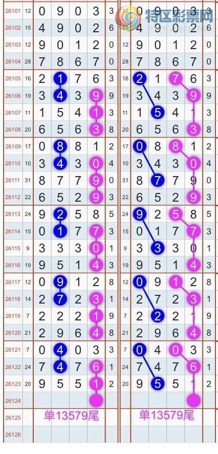 [������] 26125�ڣ�����ɱͷβ������˫��ͷβ���� {��������}��ͼ�桿632 / ����:�������� / ����ID:1260818