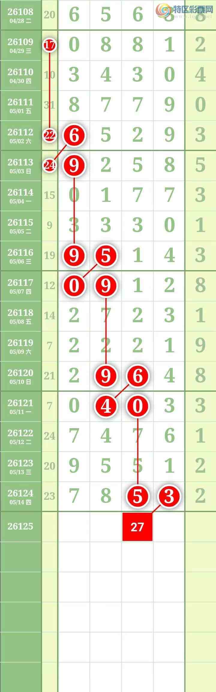 [������] 26125�ڣ������������ ͼ��678 / ����:������� / ����ID:1260413