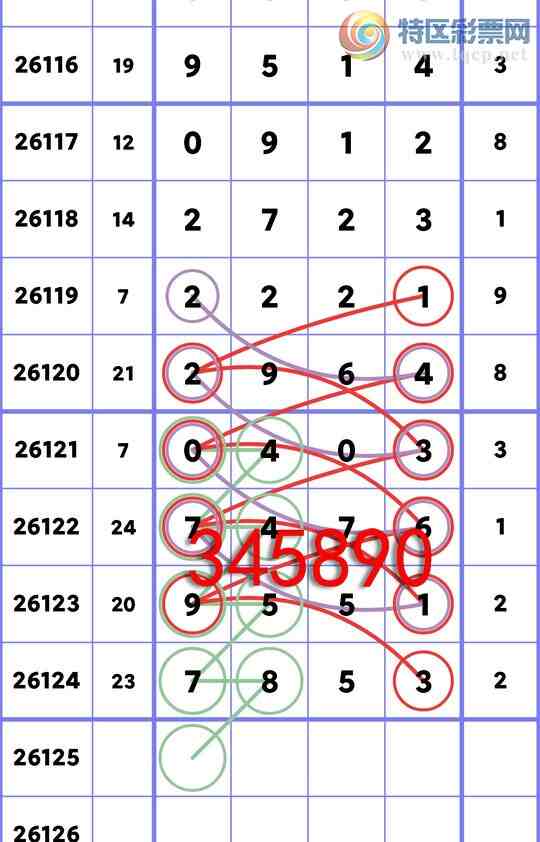[������] 26125��:ʮλ����, 2������,4����,2����,1����,2����,2����,4����[ͼ��]845 / ����:��һ�� / ����ID:1260604
