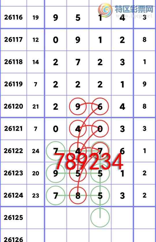 [������] 26125�ڣ���ϲ����7853,��7476,��0403,��2221,��9514,��0177,��6529[ͼ��]922 / ����:�������� / ����ID:1260606