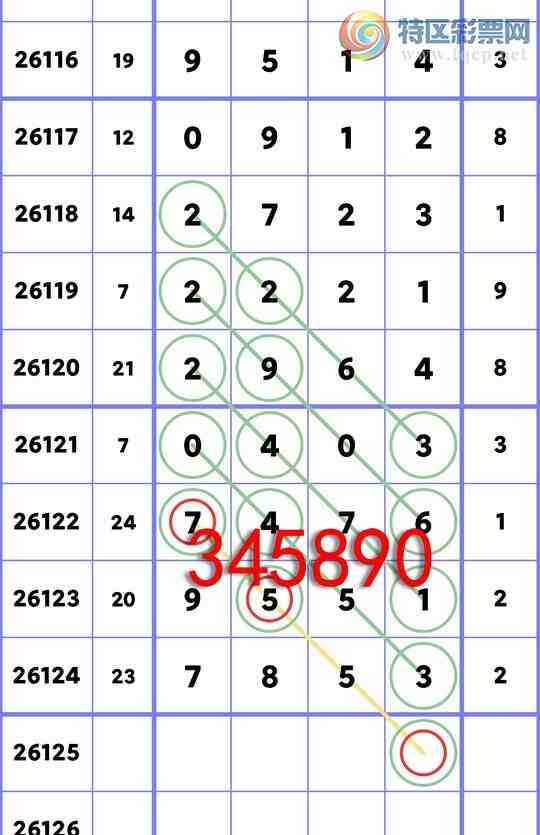 [������] 26125�ڣ� ͷͷ�е�����.���е�����ͼ�桿683 / ����:ͷͷ�е� / ����ID:1260612