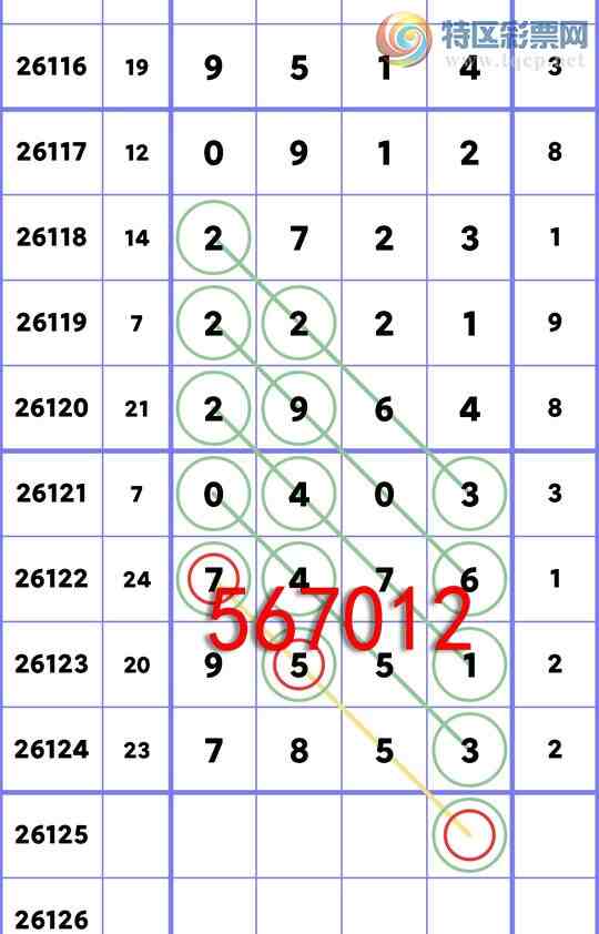 [������] 26125��:����.��: 2������,4����,4����,5����,1����,3����,3����[ͼ��]219 / ����:��ʮ�㲥 / ����ID:1260702