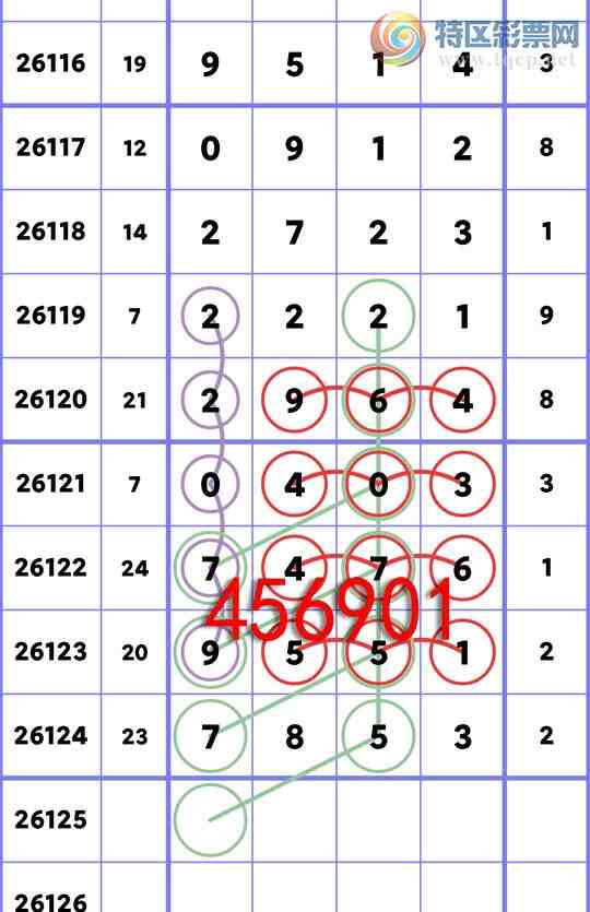 [������] 26125��:����.��: 2������,4����,4����,5����,1����,3����,3����[ͼ��]103 / ����:��ʮ�㲥 / ����ID:1260702