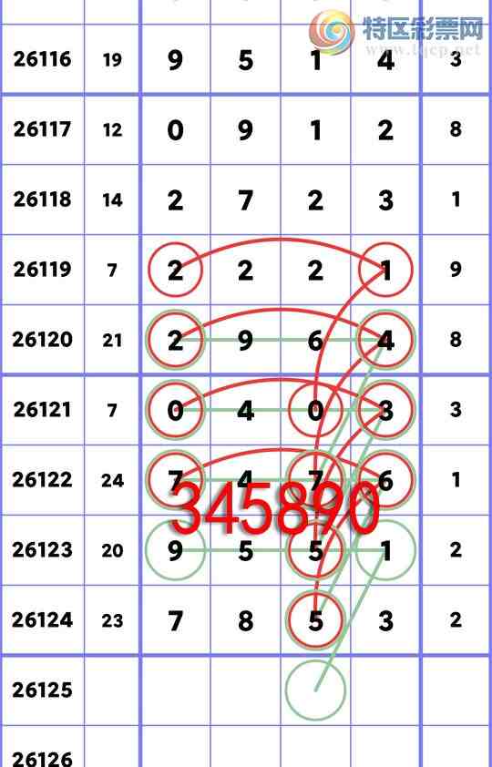 [������] 26125��:�����β����6��,��5��,��3��,��3��,��2��,��4��,��3��[ͼ��]798 / ����:һ��Ϳ� / ����ID:1260722